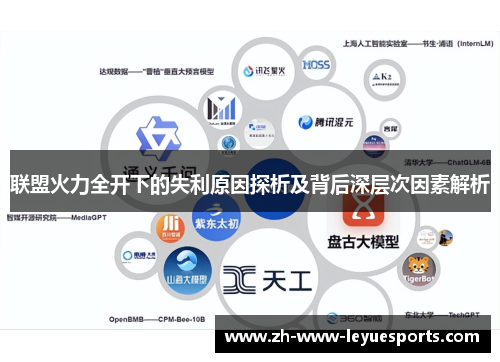 联盟火力全开下的失利原因探析及背后深层次因素解析