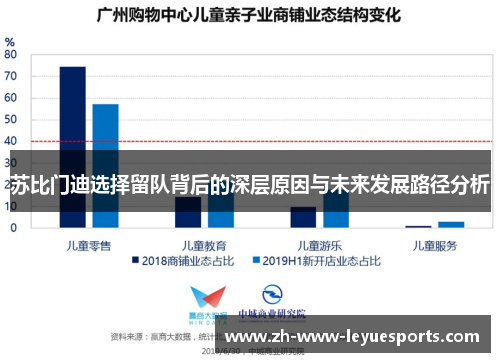 苏比门迪选择留队背后的深层原因与未来发展路径分析
