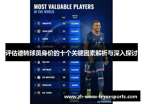 评估德转球员身价的十个关键因素解析与深入探讨