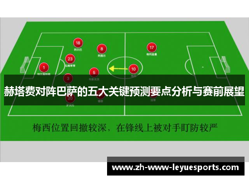 赫塔费对阵巴萨的五大关键预测要点分析与赛前展望