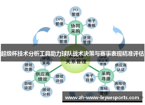 超级杯技术分析工具助力球队战术决策与赛事表现精准评估