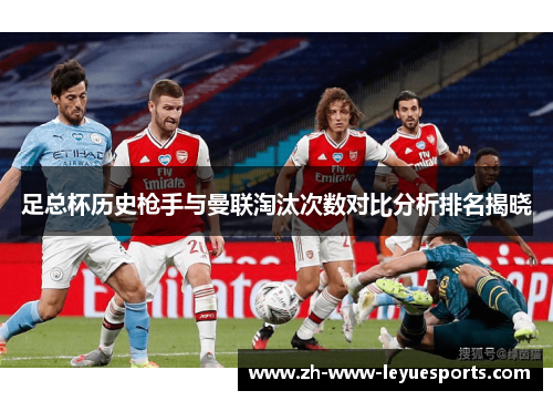足总杯历史枪手与曼联淘汰次数对比分析排名揭晓