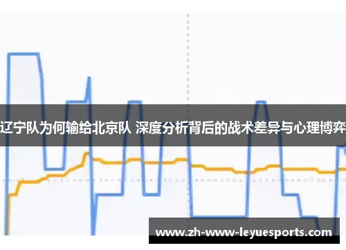 辽宁队为何输给北京队 深度分析背后的战术差异与心理博弈