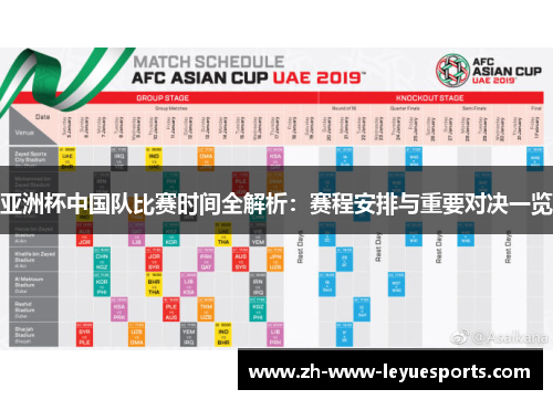 亚洲杯中国队比赛时间全解析：赛程安排与重要对决一览