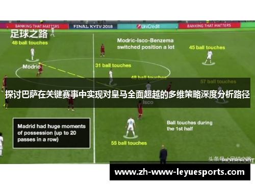 探讨巴萨在关键赛事中实现对皇马全面超越的多维策略深度分析路径