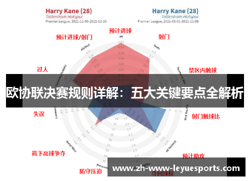 欧协联决赛规则详解：五大关键要点全解析