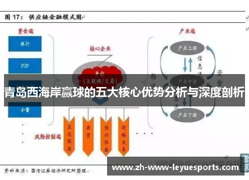 青岛西海岸赢球的五大核心优势分析与深度剖析