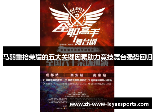 马羽重拾荣耀的五大关键因素助力竞技舞台强势回归