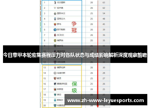 今日意甲本轮密集赛程压力对各队状态与成绩影响解析深度观察前瞻