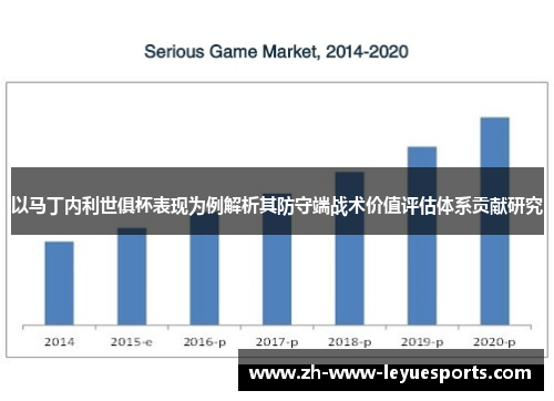 以马丁内利世俱杯表现为例解析其防守端战术价值评估体系贡献研究