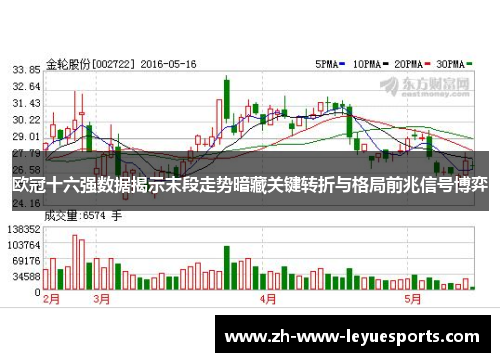 欧冠十六强数据揭示末段走势暗藏关键转折与格局前兆信号博弈