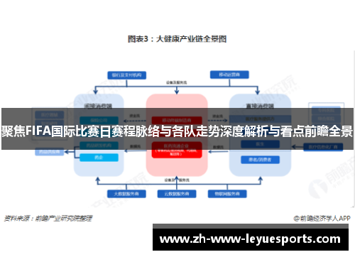 聚焦FIFA国际比赛日赛程脉络与各队走势深度解析与看点前瞻全景